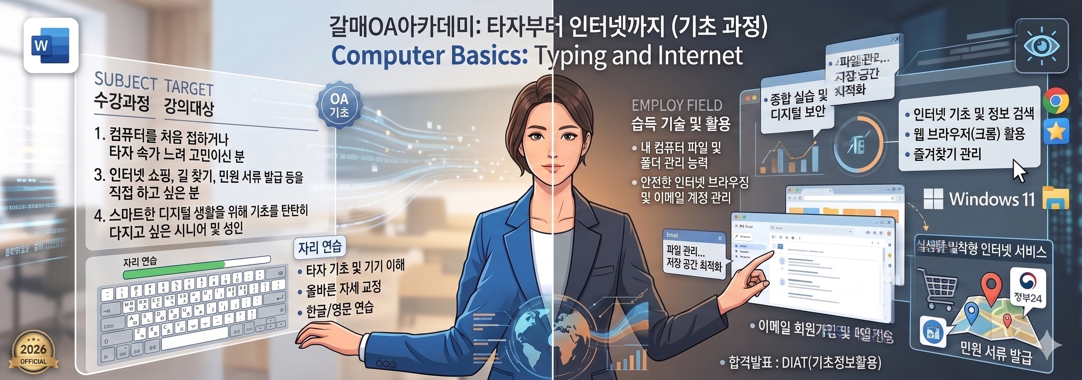인터넷 기초 과정 이미지